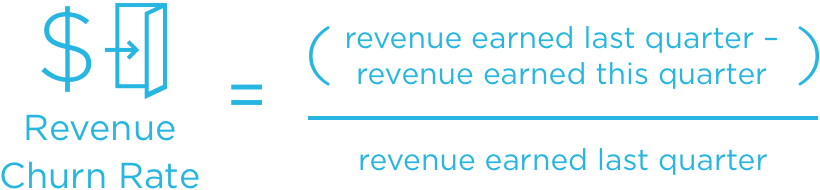 revenue-churn-rate-calculation