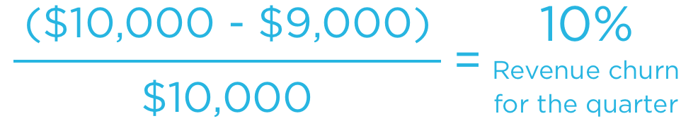 revenue_churn_rate-calculation