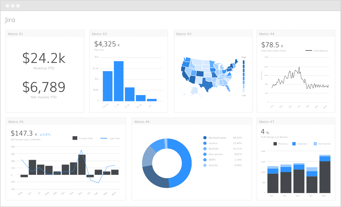 Jira