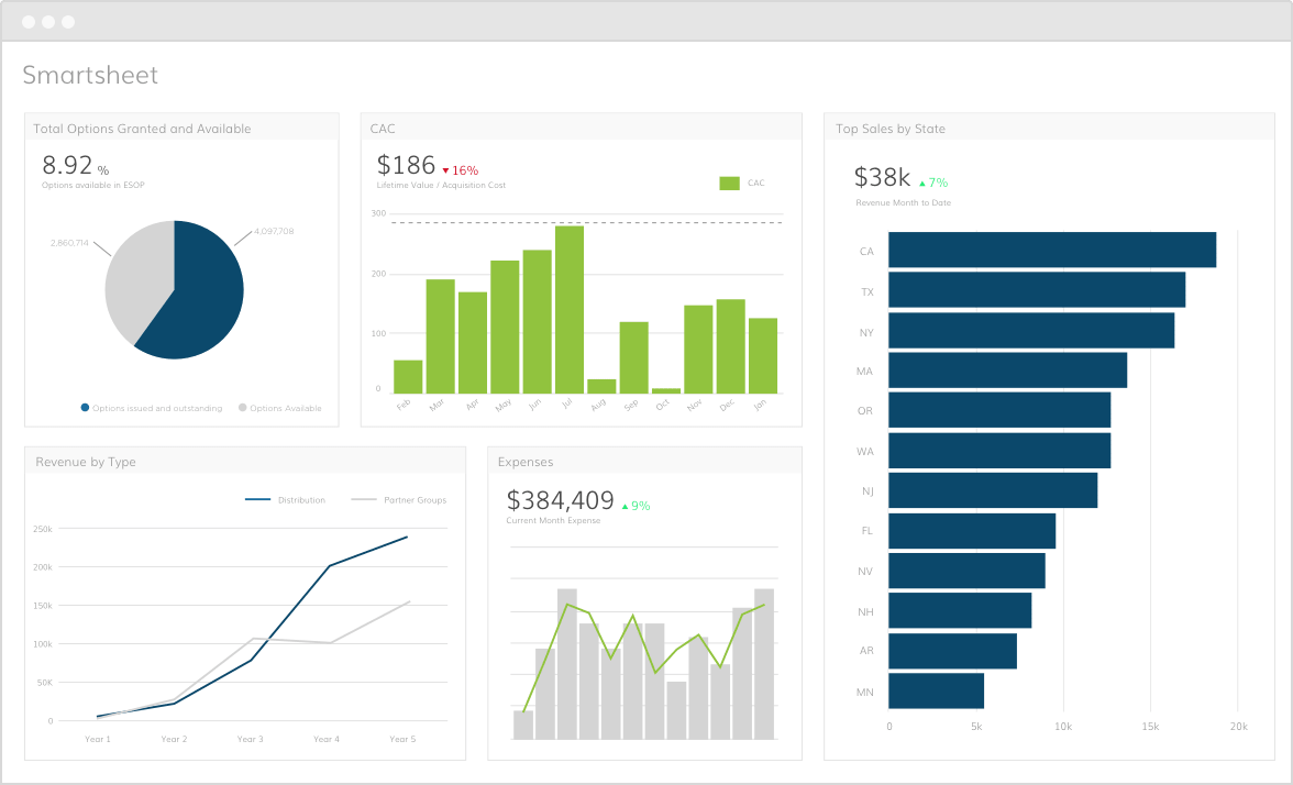 Smartsheet