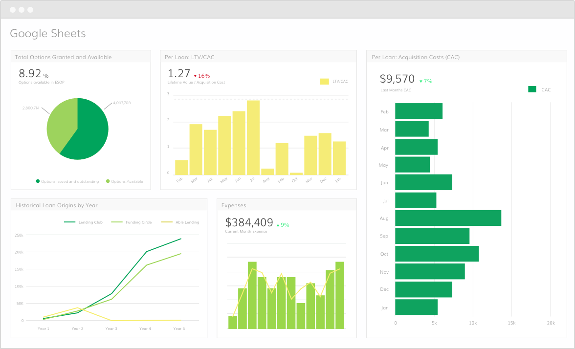 Google Sheets