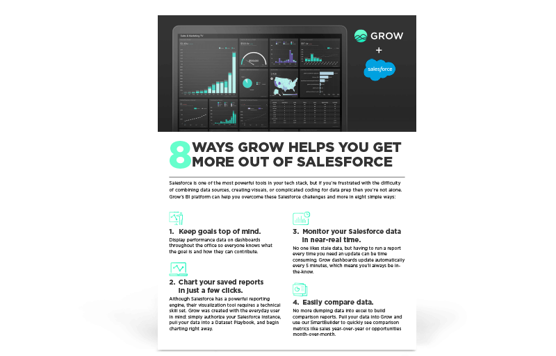 8 Ways Grow Helps You Get More out of Salesforce