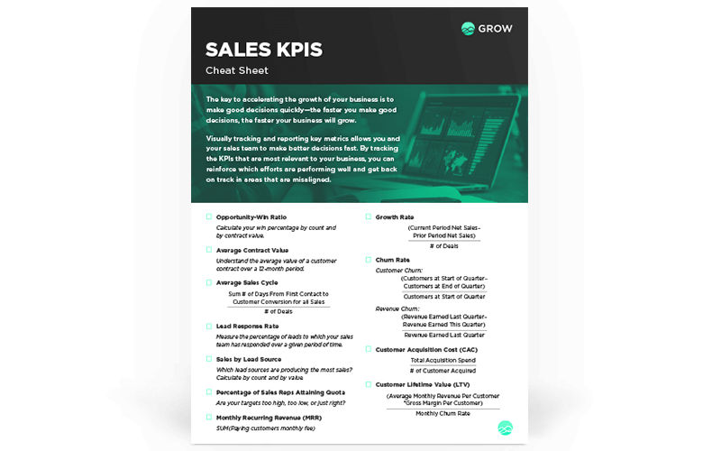 Sales KPIs Cheat Sheet