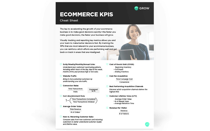 Ecommerce KPIs Cheat Sheet