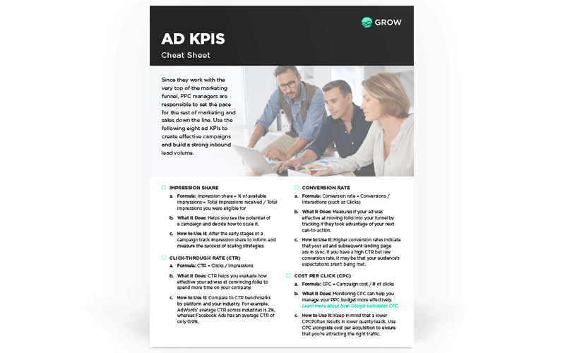 Ad KPIs Cheat Sheet