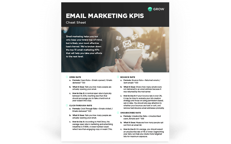 Email Marketing KPIs Cheat Sheet