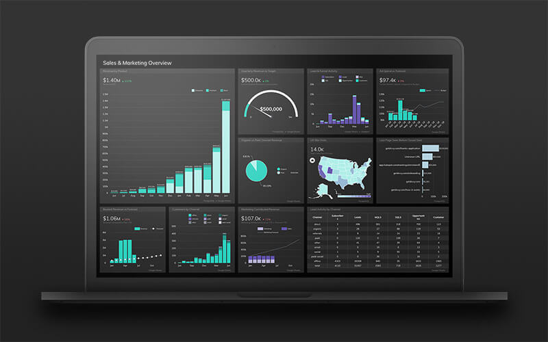 How Business Intelligence and Data Visualization are Changing the Field of Play for Businesses