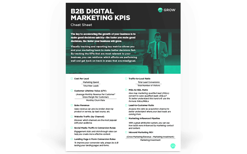 B2B Digital Marketing KPIs Cheat Sheet